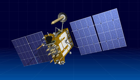 Спутниковая система ГОНАСС
